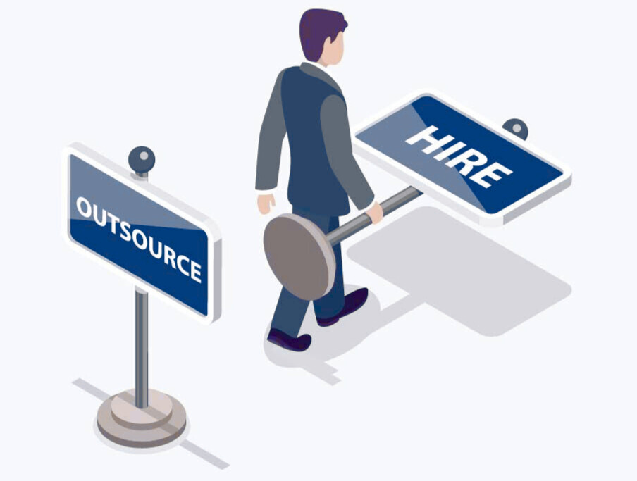 UK business outsourcing with Brisk Business Services